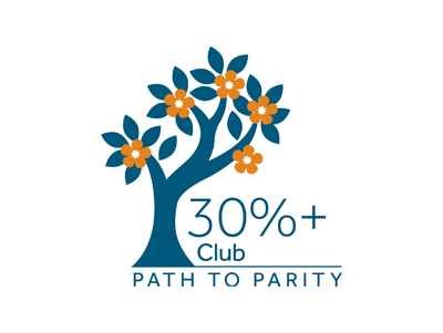 Club 30 % plus, Chemin vers la parité.