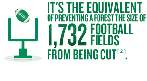 It's the equivalent of preventing a forest the size of 1,732 football fields form being cut.
