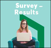 Results of the survey on the caisse's community involvement